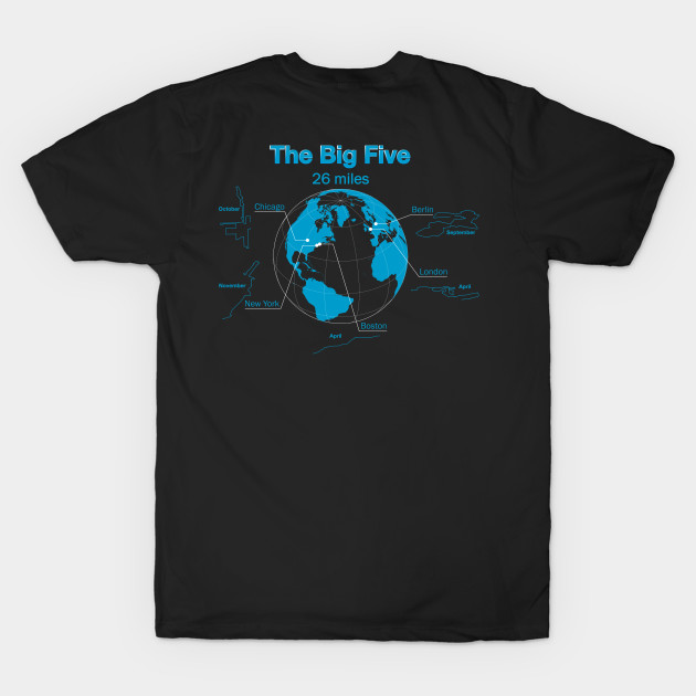 The Big Five by CTinyFactory